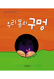 우리 몸의 구멍