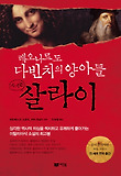 레오나르도 다빈치의 양아들 사기꾼 살라이