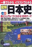 一冊でわかるイラストでわかる圖解日本史