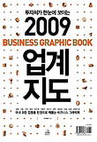 2009 업계지도