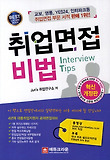 취업 면접 비법