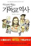기독교 역사