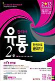 유통관리사 2급(2013)