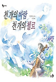 경영과 컴퓨터