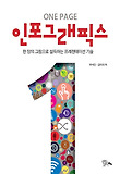 인포그래픽스