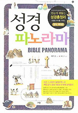 성경 파노라마
