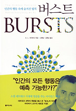 버스트