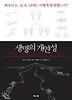 생명의 개연성