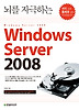 WINDOWS SERVER 2008