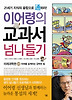 교과서 넘나들기. 20: 미래과학편