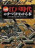 江戶時代のすべてがわかる本