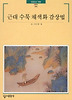 근대 수묵채색화감상법