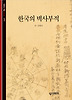 한국의 벽사부적
