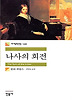 나사의 회전