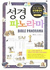 성경 파노라마