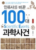 인류사를 바꾼 100대 과학사건