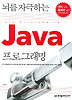뇌를 자극하는 JAVA 프로그래밍