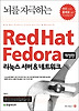 RED HAT FEDORA