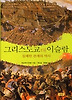 그리스도교 대 이슬람