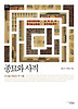 종묘와 사직
