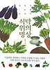 식탁 위의 명상 : 내안의 1%를 바꾼다
